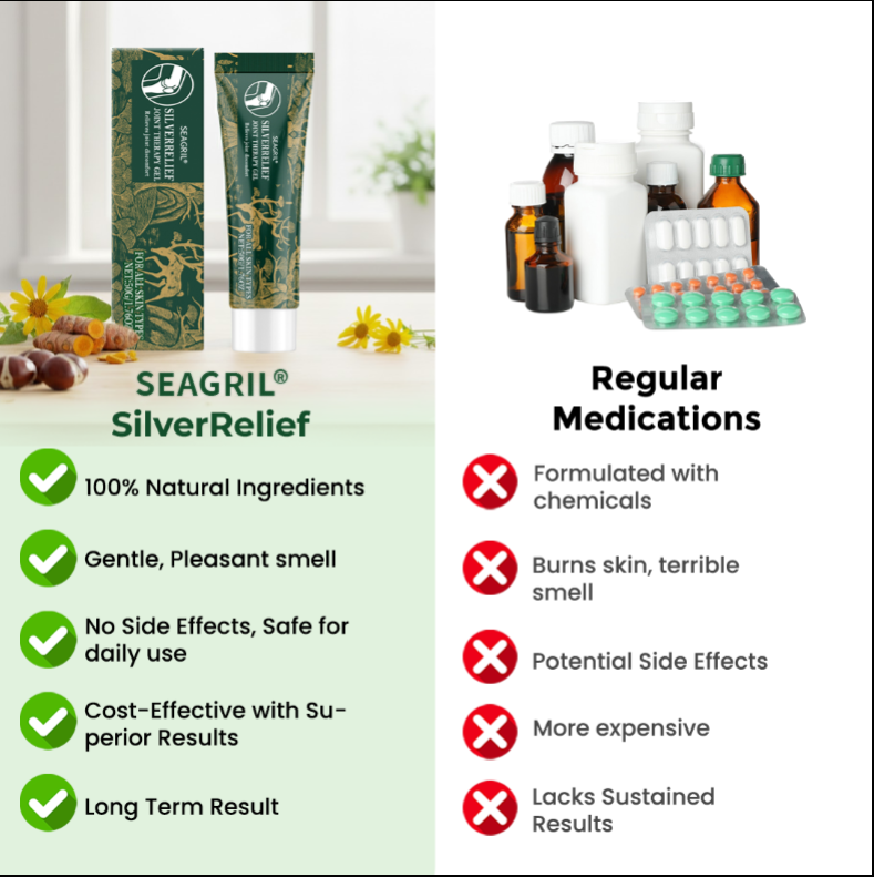 SEAGRIL® SilverRelief Joint Therapy Gel
