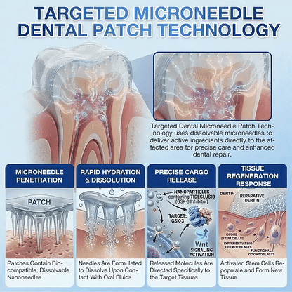 Your Smile🦷SEAGRIL® Tooth & Gum Repair Fast-Dissolving Microneedle Patch✨ (𝟓-𝐢𝐧-𝟏 💎 𝐑𝐞𝐛𝐮𝐢𝐥𝐝 𝐄𝐧𝐚𝐦𝐞𝐥 & 𝐃𝐞𝐧𝐭𝐢𝐧 • 𝐒𝐭𝐫𝐞𝐧𝐠𝐭𝐡𝐞𝐧 𝐆𝐮𝐦𝐬 • 𝐄𝐫𝐚𝐝𝐢𝐜𝐚𝐭𝐞 𝐓𝐚𝐫𝐭𝐚𝐫 & 𝐎𝐝𝐨𝐫 • 𝐖𝐡𝐢𝐭𝐞𝐧𝐢𝐧𝐠 • 𝐒𝐭𝐨𝐩 𝐓𝐨𝐨𝐭𝐡 𝐒𝐞𝐧𝐬𝐢𝐭𝐢𝐯𝐢𝐭𝐲)