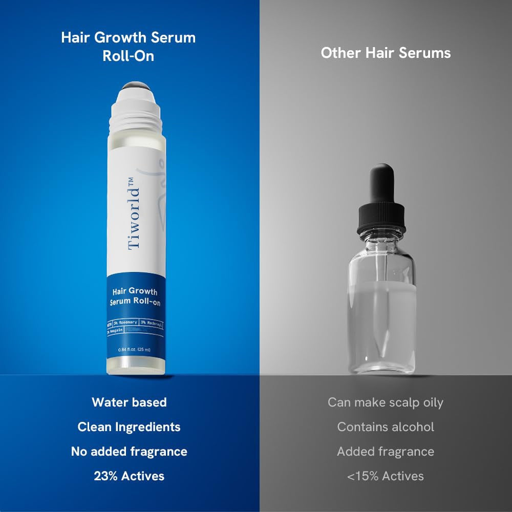 👑2026 Eaily Hot Sale Ends Today: 70% OFF!Tiworld™-beard growth serum