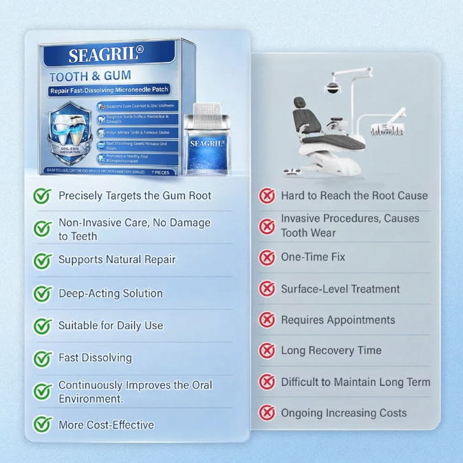 Your Smile🦷SEAGRIL® Tooth & Gum Repair Fast-Dissolving Microneedle Patch✨ (𝟓-𝐢𝐧-𝟏 💎 𝐑𝐞𝐛𝐮𝐢𝐥𝐝 𝐄𝐧𝐚𝐦𝐞𝐥 & 𝐃𝐞𝐧𝐭𝐢𝐧 • 𝐒𝐭𝐫𝐞𝐧𝐠𝐭𝐡𝐞𝐧 𝐆𝐮𝐦𝐬 • 𝐄𝐫𝐚𝐝𝐢𝐜𝐚𝐭𝐞 𝐓𝐚𝐫𝐭𝐚𝐫 & 𝐎𝐝𝐨𝐫 • 𝐖𝐡𝐢𝐭𝐞𝐧𝐢𝐧𝐠 • 𝐒𝐭𝐨𝐩 𝐓𝐨𝐨𝐭𝐡 𝐒𝐞𝐧𝐬𝐢𝐭𝐢𝐯𝐢𝐭𝐲)