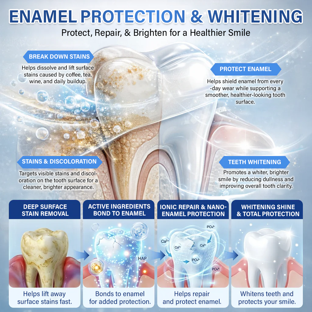Your Smile🦷SEAGRIL® Tooth & Gum Repair Fast-Dissolving Microneedle Patch✨ (𝟓-𝐢𝐧-𝟏 💎 𝐑𝐞𝐛𝐮𝐢𝐥𝐝 𝐄𝐧𝐚𝐦𝐞𝐥 & 𝐃𝐞𝐧𝐭𝐢𝐧 • 𝐒𝐭𝐫𝐞𝐧𝐠𝐭𝐡𝐞𝐧 𝐆𝐮𝐦𝐬 • 𝐄𝐫𝐚𝐝𝐢𝐜𝐚𝐭𝐞 𝐓𝐚𝐫𝐭𝐚𝐫 & 𝐎𝐝𝐨𝐫 • 𝐖𝐡𝐢𝐭𝐞𝐧𝐢𝐧𝐠 • 𝐒𝐭𝐨𝐩 𝐓𝐨𝐨𝐭𝐡 𝐒𝐞𝐧𝐬𝐢𝐭𝐢𝐯𝐢𝐭𝐲)