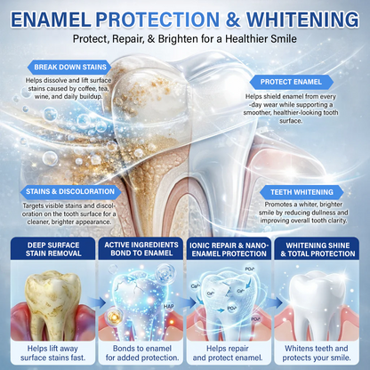 Your Smile🦷SEAGRIL® Tooth & Gum Repair Fast-Dissolving Microneedle Patch✨ (𝟓-𝐢𝐧-𝟏 💎 𝐑𝐞𝐛𝐮𝐢𝐥𝐝 𝐄𝐧𝐚𝐦𝐞𝐥 & 𝐃𝐞𝐧𝐭𝐢𝐧 • 𝐒𝐭𝐫𝐞𝐧𝐠𝐭𝐡𝐞𝐧 𝐆𝐮𝐦𝐬 • 𝐄𝐫𝐚𝐝𝐢𝐜𝐚𝐭𝐞 𝐓𝐚𝐫𝐭𝐚𝐫 & 𝐎𝐝𝐨𝐫 • 𝐖𝐡𝐢𝐭𝐞𝐧𝐢𝐧𝐠 • 𝐒𝐭𝐨𝐩 𝐓𝐨𝐨𝐭𝐡 𝐒𝐞𝐧𝐬𝐢𝐭𝐢𝐯𝐢𝐭𝐲)
